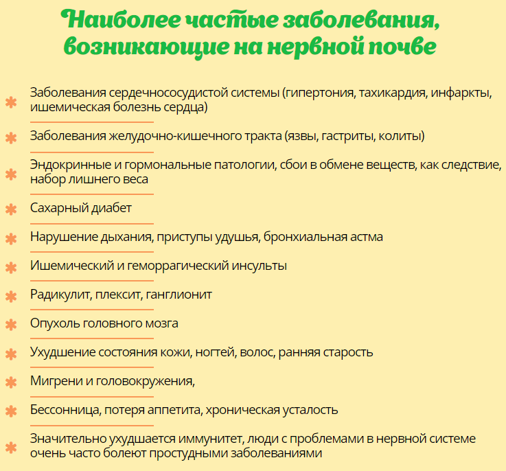 Заболевания на нервной почве. Болезнь на нервной почве название. Болезни возникающие от нервов. Болезни из за нервов список.