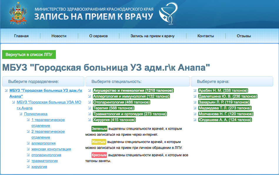 Городская поликлиника запись врачу. Взрослая поликлиника Анапа. Запись на прием к врачу детская поликлиника.