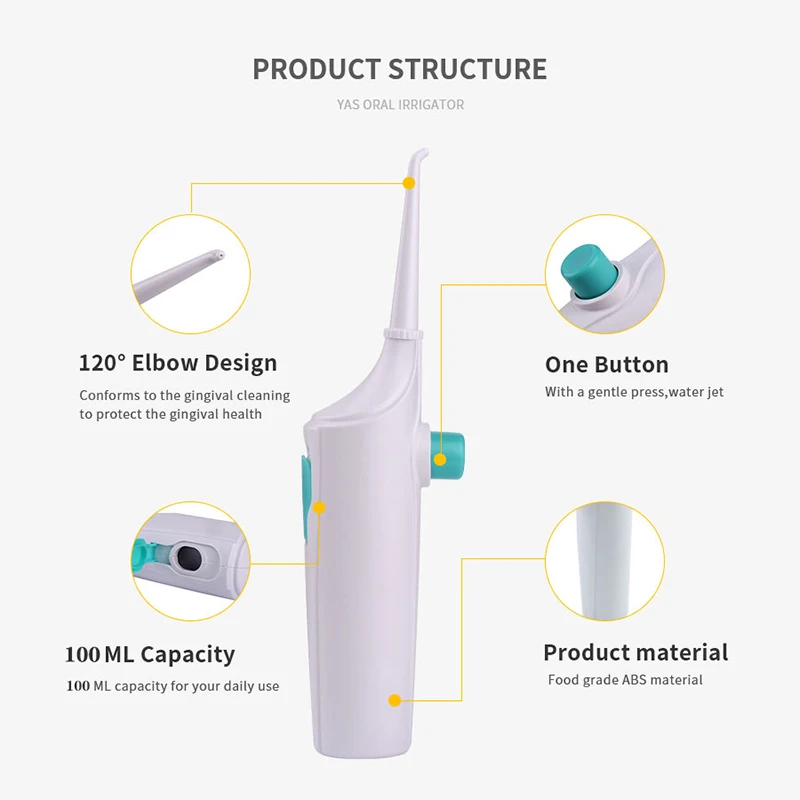 Для чего нужен ирригатор. Ирригатор портативный oral. Струйная зубная щетка. Схема чистки зубов ирригатором. Направление струи ирригатора.