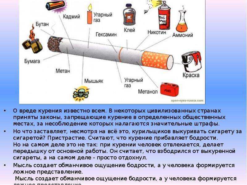 Картинки о вреде сигарет