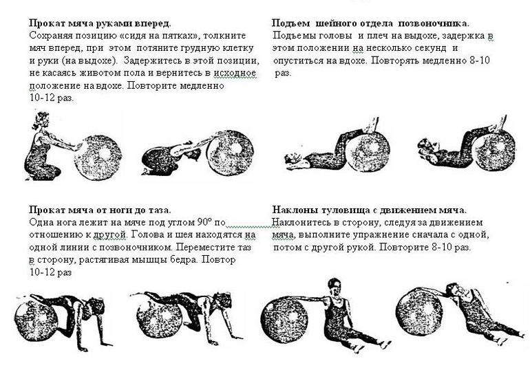 Физкультура для беременных 2 триместр в домашних условиях в картинках пошагово