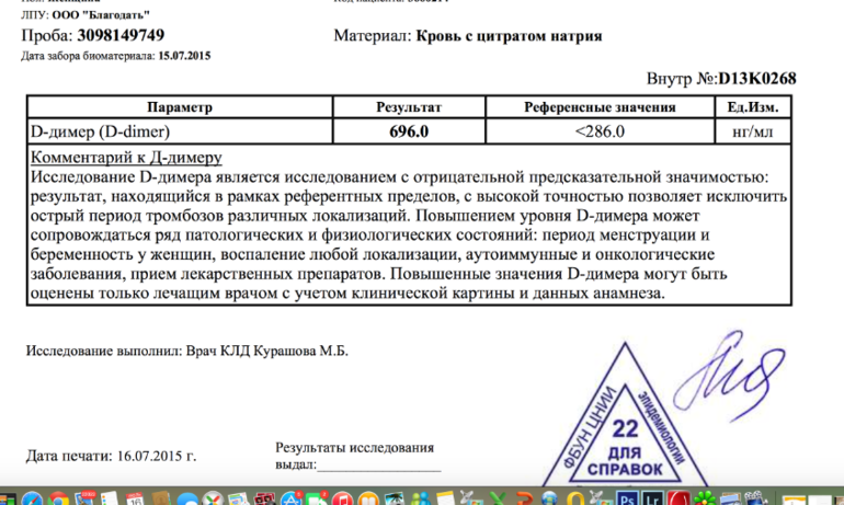 Д димер анализ что это означает. Анализ крови на д димер что это такое и нормы. Исследование показатели д димер в крови. Исследование крови на d-димер. D димер анализ крови норма.