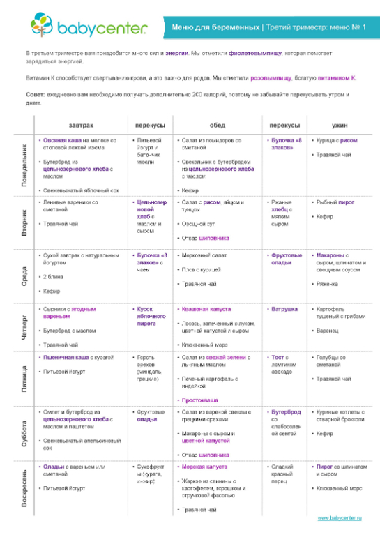 План питания при беременности 2 триместр