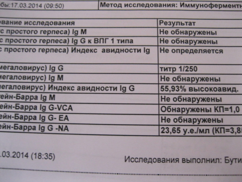 Днк вируса герпеса 6 типа у ребенка. ПЦР Эпштейн Барра в крови. Анализ на герпес 6 типа норма у детей. Герпес анализ ПЦР. ДНК вируса Эпштейна-Барр в слюне.