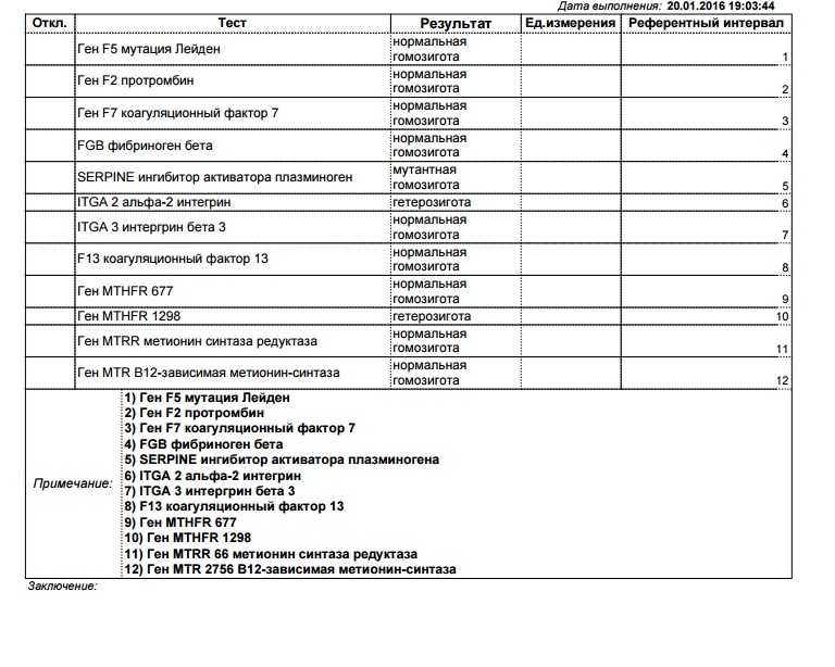 Фактор 5. Мутация Лейдена анализ. Мутация Лейдена как обозначается в анализах. Мутация в гене протромбина. Мутация Лейдена расшифровка.