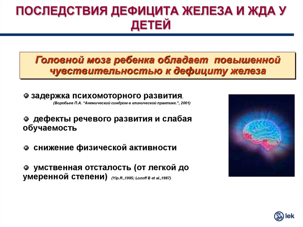 При недостатке железа развивается заболевание