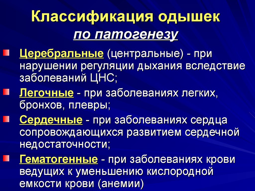 Характер одышки. Тип одышки при патологии дыхательной системы. Механизм развития одышки. Патогенез различных видов одышки. Механизм возникновения одышки.