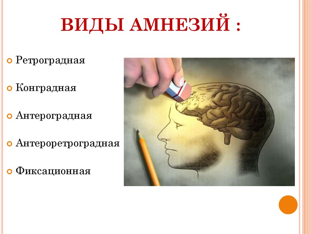 Болезнь памяти. Ретроградная и антероградная амнезия. Виды амнезии. Виды амнезии ретроградная. Амнезия памяти.