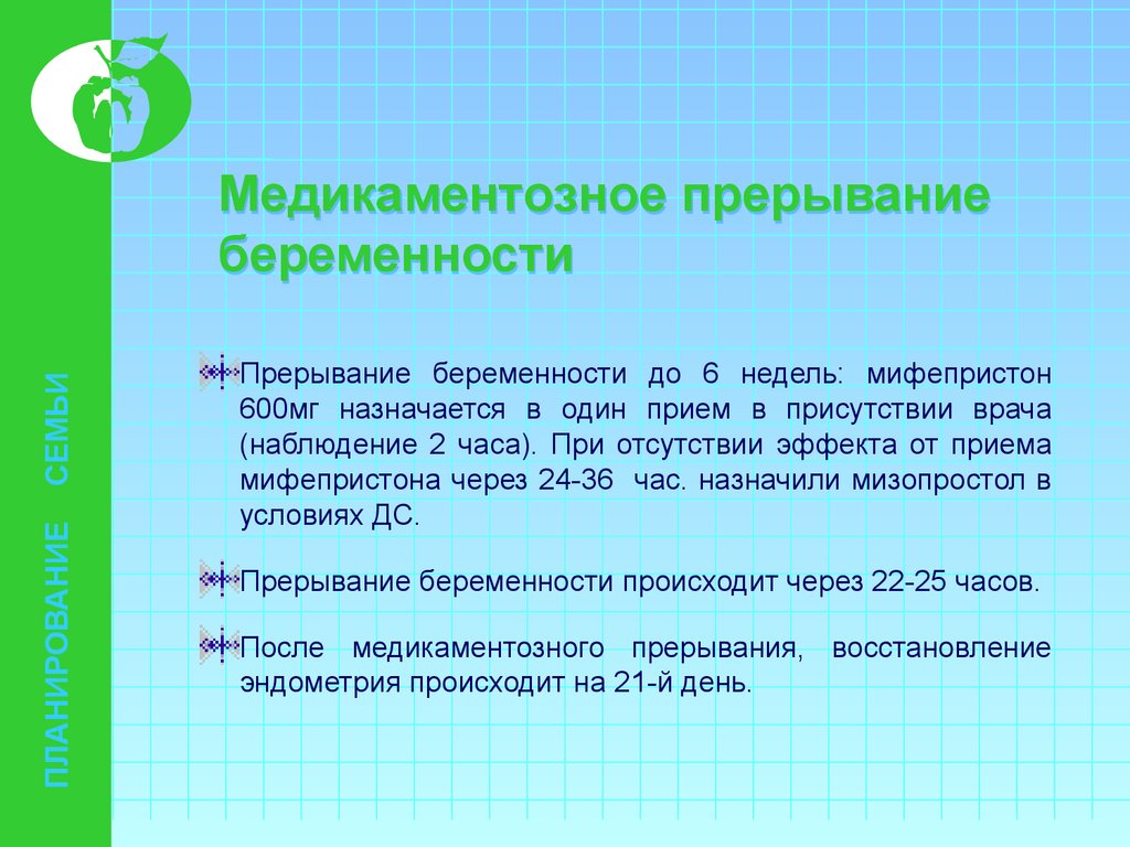 Медикаментозное прерывание схема