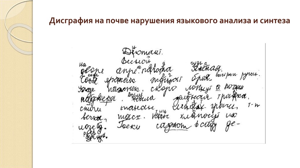 Акустической дисграфии анализ. Дисграфия анализа и синтеза. Дисграфия на основе нарушения языкового анализа и синтеза. Дисграфия на почве нарушения языкового анализа. Дисграфия на почве наркшения анализа и Синтез.