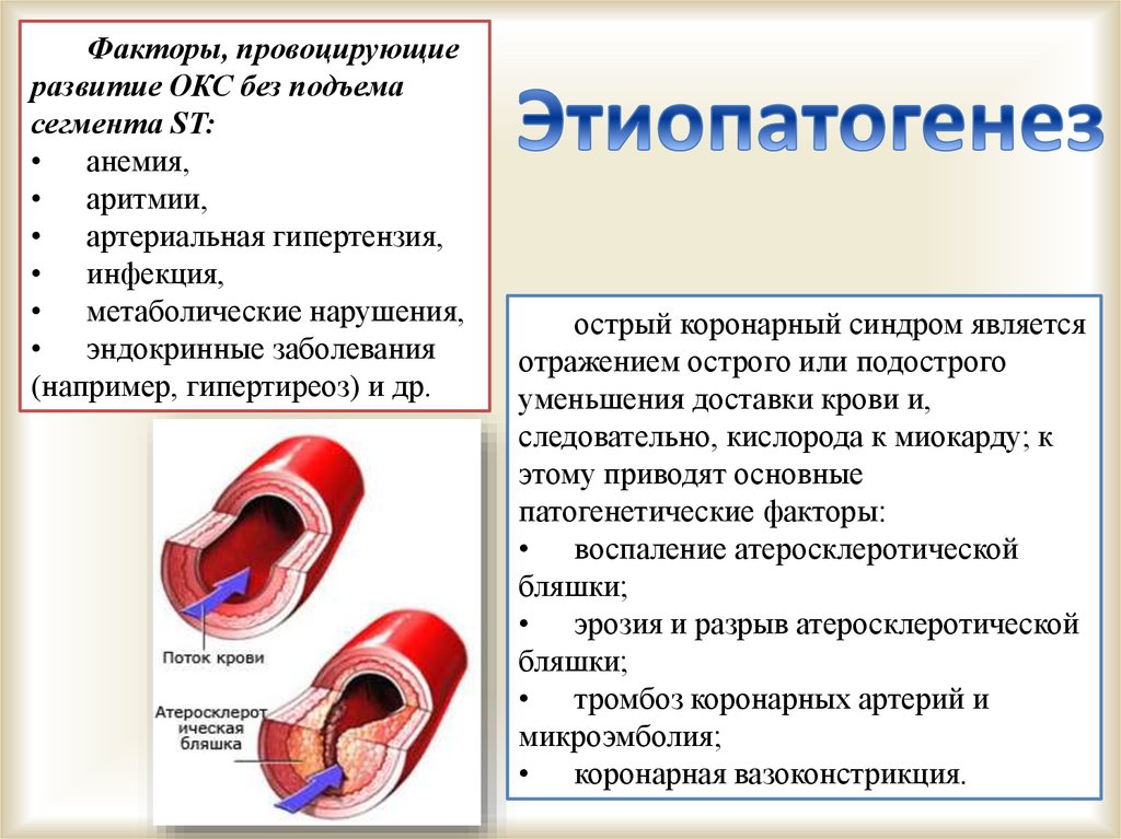 Тромбоз карта вызова