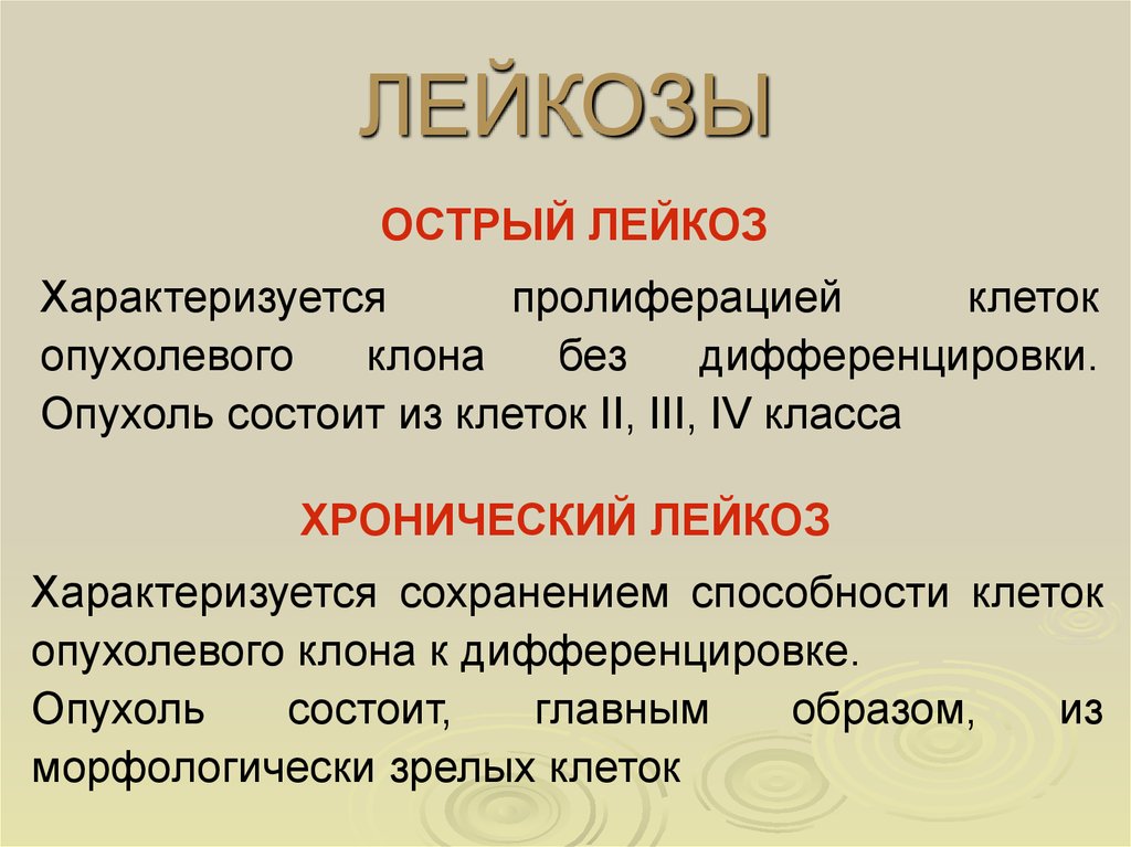 Про лейкемию. Лейкозы. Симптомы острого и хронического лейкоза. Острый и хронический лейкоз.