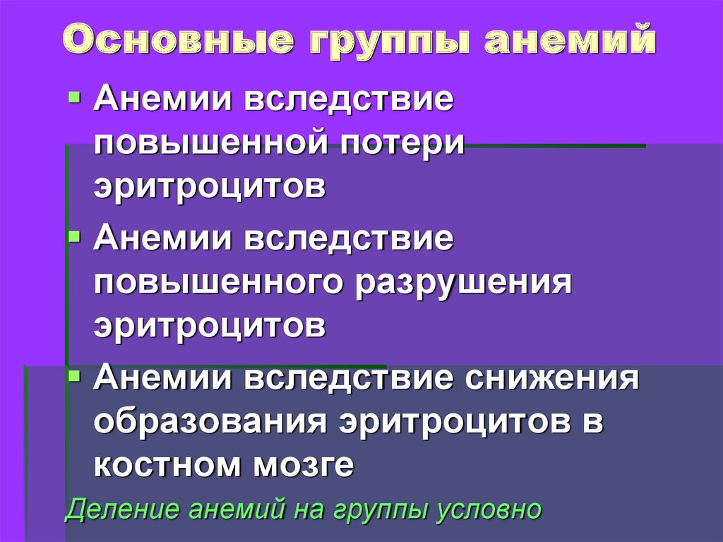 В основе анемии лежит. Основные группы анемий. Назовите основные группы анемий.. Анемия группа. Три группы анемии.