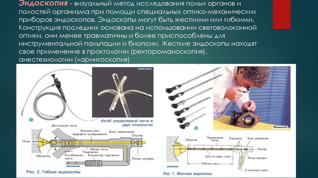 С помощью эндоскопа