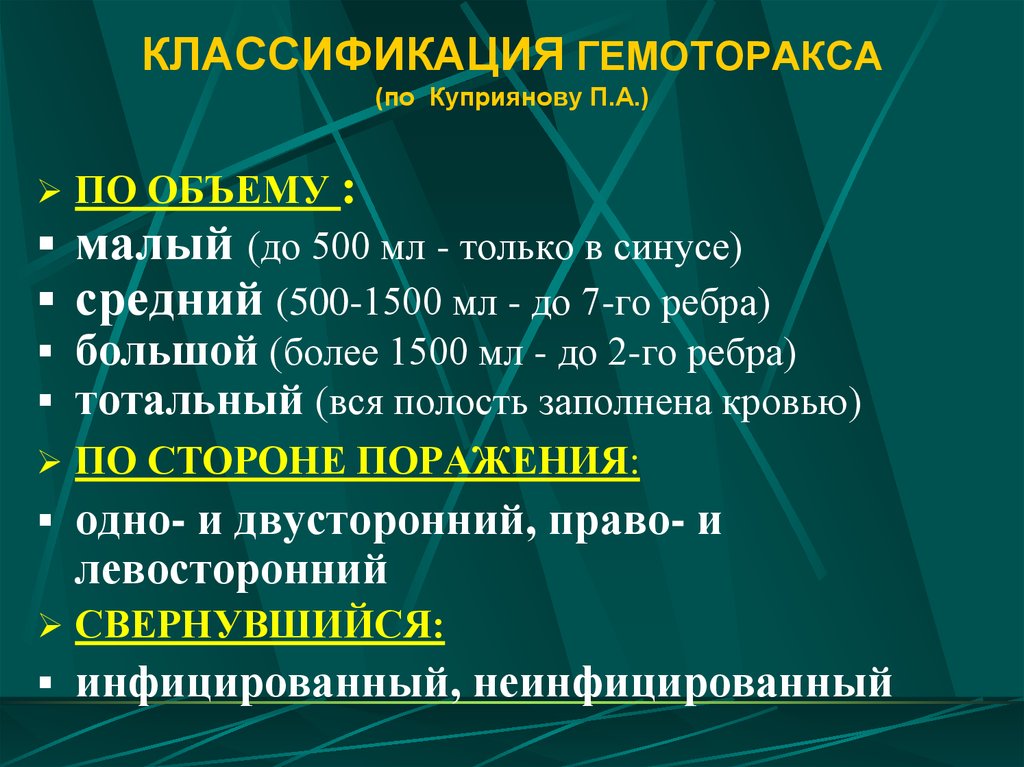 Объем классификации. Классификация гемоторакса по п.а. Куприянову. Гемоторакс классификация. Гидроторакс классификация. Классификация гемпторокс.