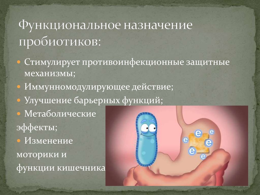 Пробиотики что это такое простыми словами. Пробиотики и пребиотики. Пробиотики слайд. Назначение пробиотиков. Пробиотики презентация.