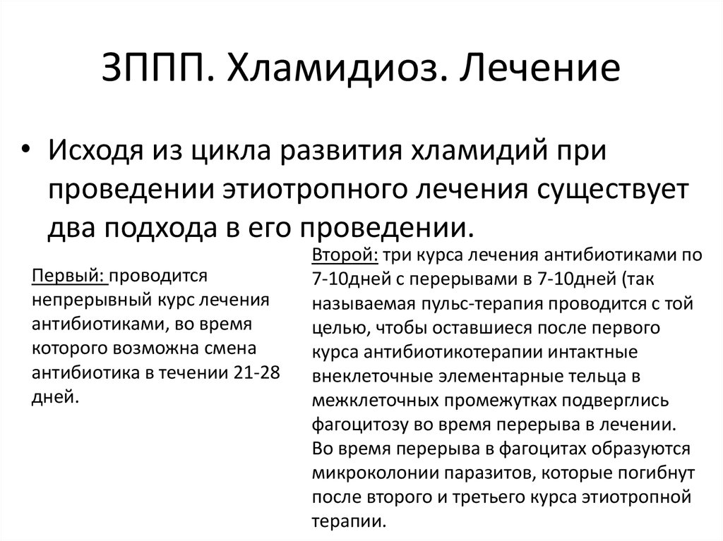 Хламидиоз симптомы у женщин лечение и препараты схема