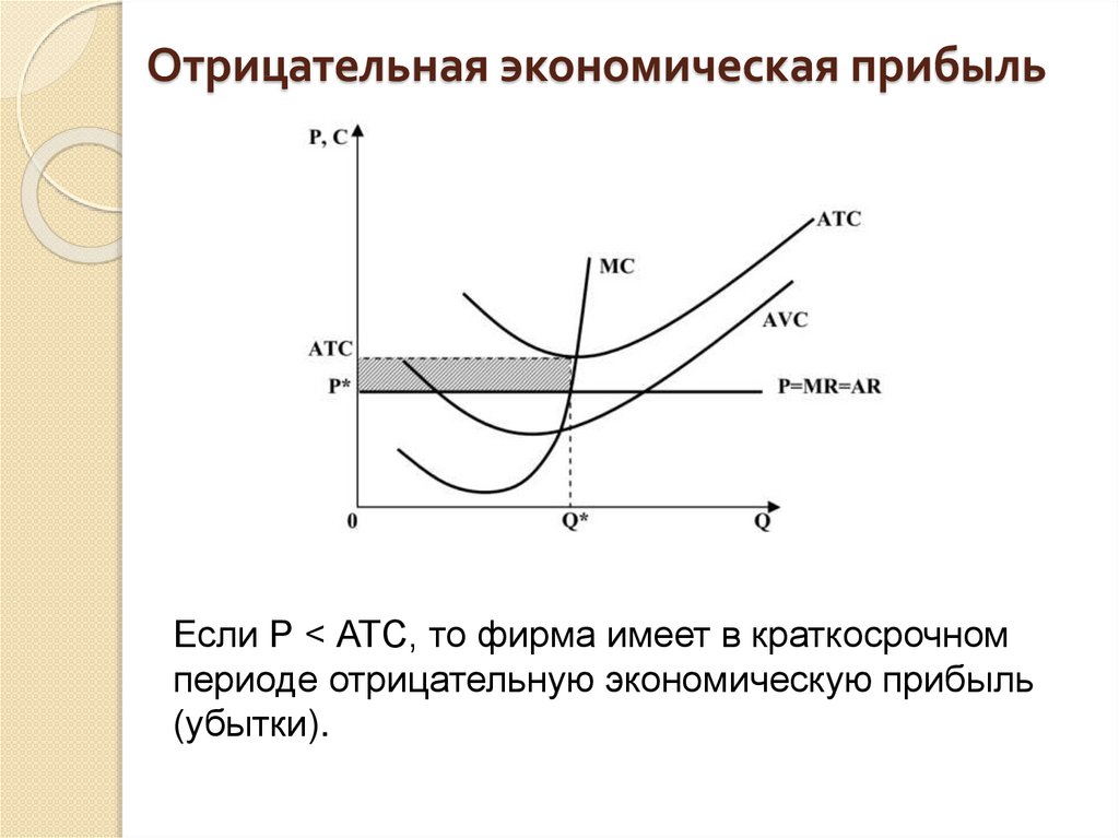 С увеличением доходов экономических