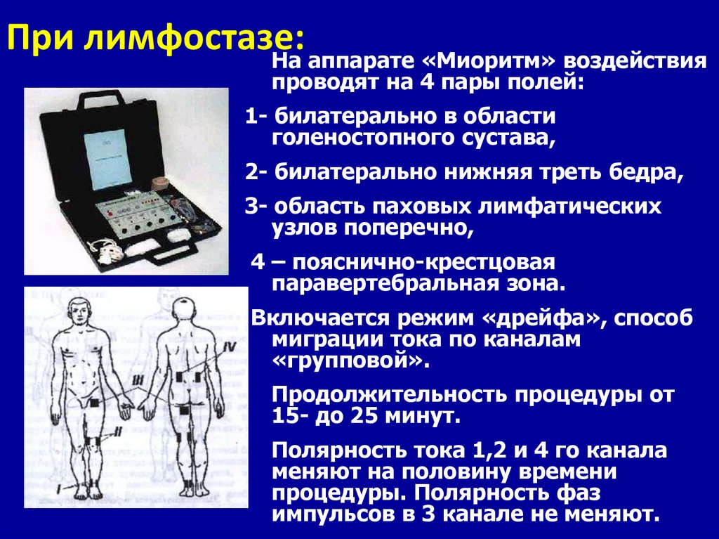 Диета при лимфостазе нижних конечностей