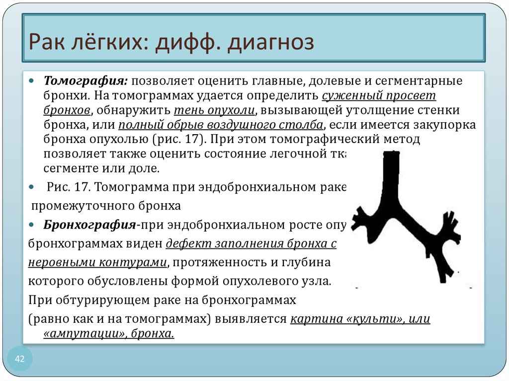 Мкб легких. Мкб карцинома легкого. Мкб онкология легких. Онкология легких мкб 10. Опухоль правого легкого мкб 10.