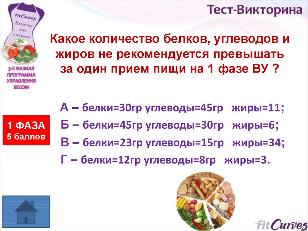 Сколько раз надо есть. Сколько усваивается белок. Сколько БЖУ усваивается за один раз. Сколько БЖУ усваивается за один прием пищи. Сколько белка усваивается за один прием.