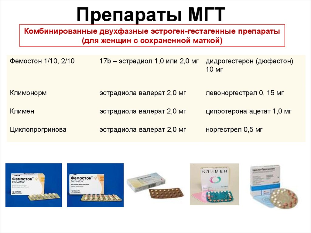 Схема дивигель и дюфастон приема при згт