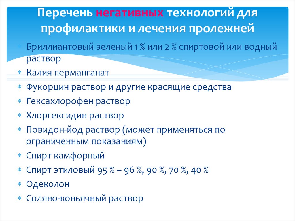 Список худших. Растворы для профилактики пролежней. Негативные технологии для профилактики пролежней. Раствор применяемый для профилактики пролежней. Вспомогательные средства для профилактики пролежней.