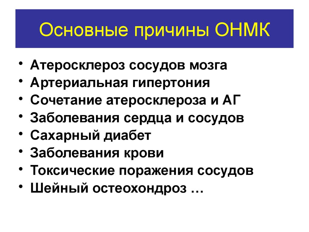 Клиническая картина острого нарушения мозгового кровообращения