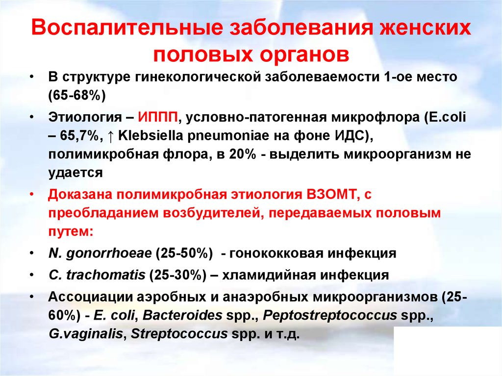 Гинекология болезни. Заболевания женских половых органов. Воспалительные заболевания половых органов. Воспалительные заболевания ЖПО. Гинекология заболевания список.