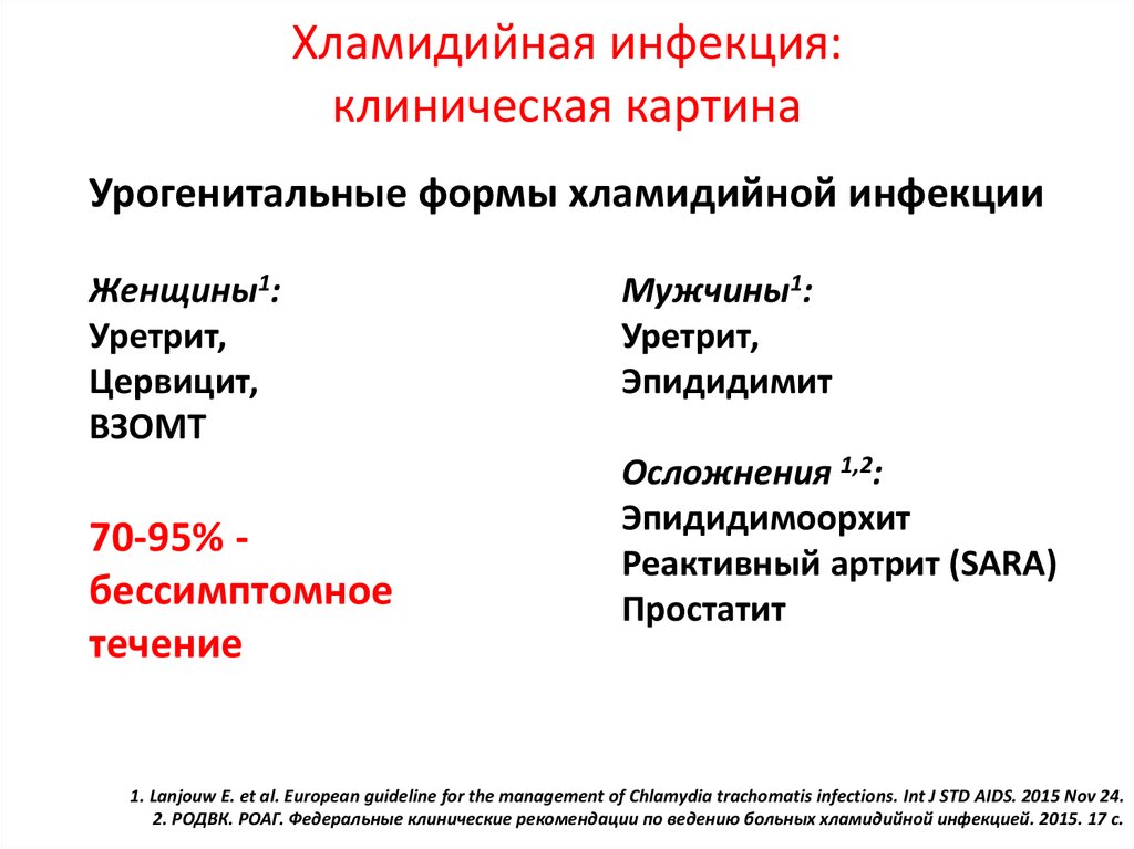 Схема лечения хронического цервицита у женщин препараты