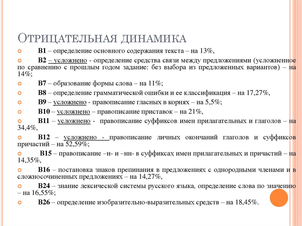 Отрицательная динамика