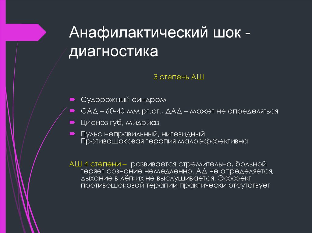 Лечение анафилактического шока презентация