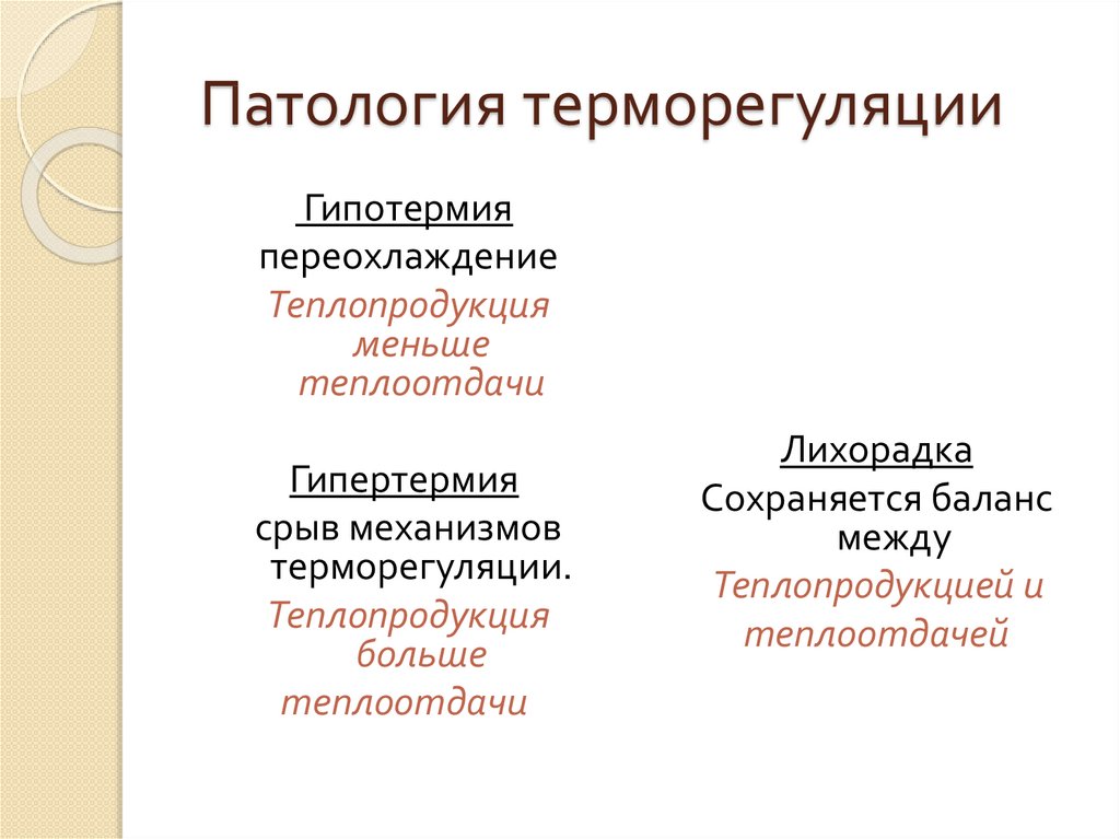 Нарушение терморегуляции. Патология терморегуляции. Лихорадка. Лихорадка это в патологии. Патология терморегуляции презентация. Патология терморегуляции: гипотермия, гипертермия,.