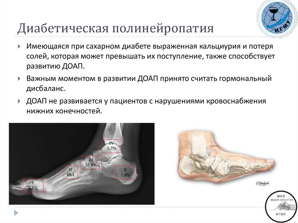 Трофическая язва карта вызова смп