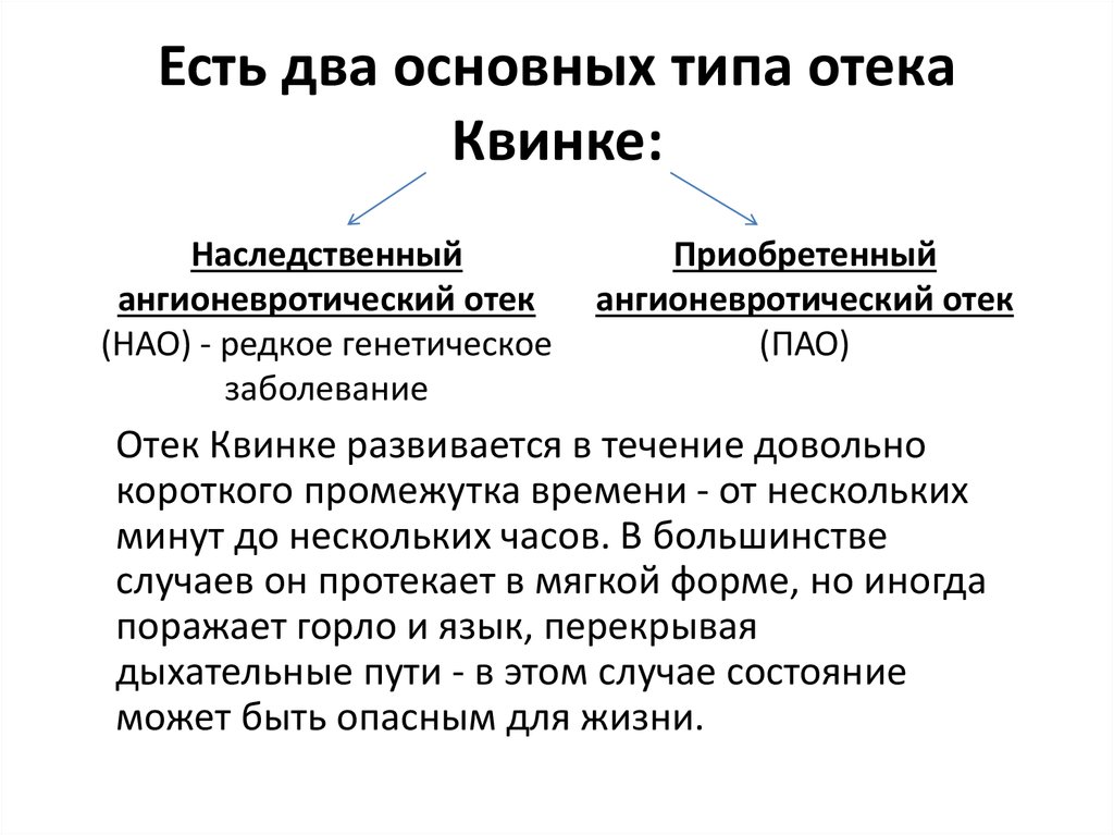 Ангионевротический отек презентация - 90 фото