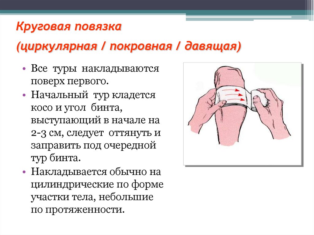 Циркулярная повязка картинка