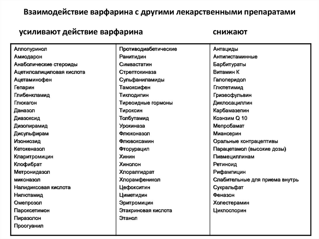 Какие нельзя принимать