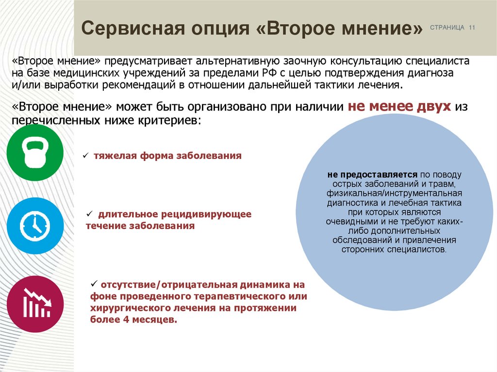 Вторая мнения. Сервисные опции. Привлечение сторонних экспертов. Второе мнение. Второе мнение специалиста.