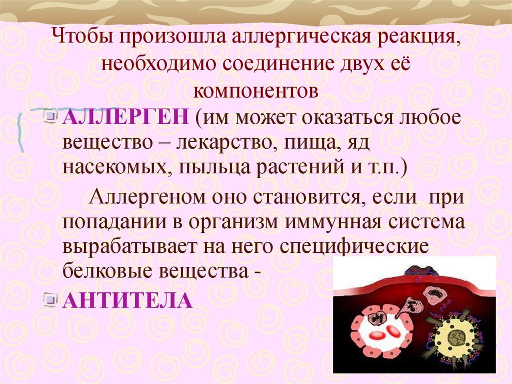 Реакция надо. Презентация на тему аллергия. Доклад на тему аллергия 8 класс по биологии. Через сколько наступает реакция на аллергию.