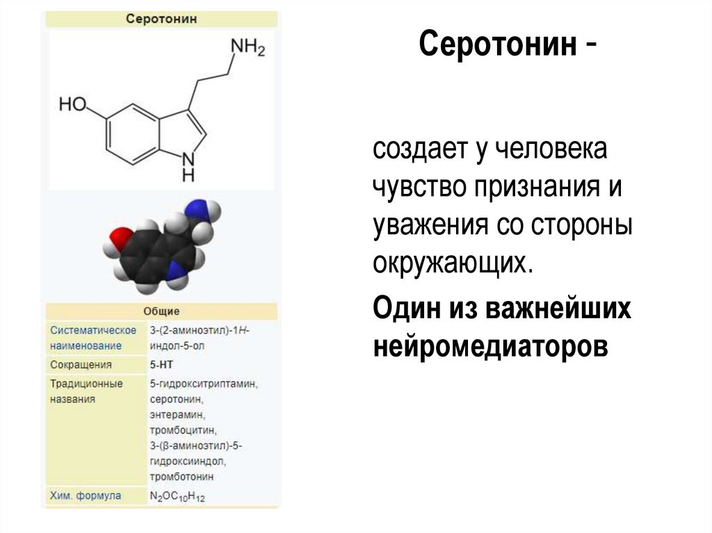 Функции серотонина. Кортизол и серотонин. Кортизол (гидрокортизон). Серотонин формула фото.