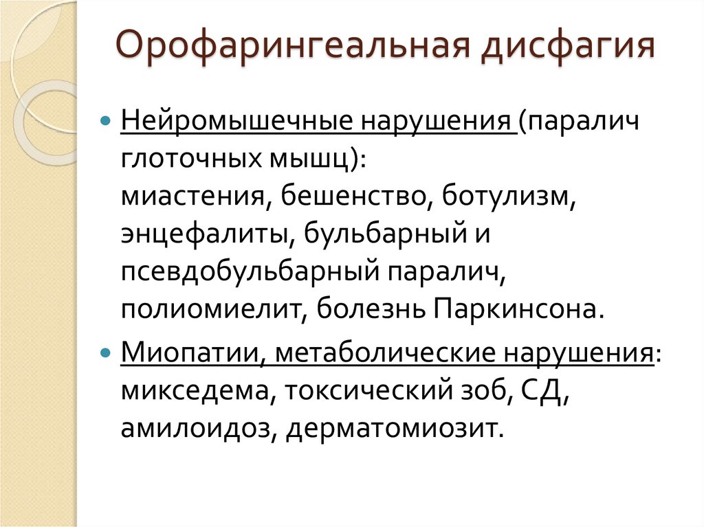 Нарушение глотания. Синдром дисфагии клинические рекомендации. Нейрогенная орофарингеальная дисфагия. Синдром дисфагии Госпитальная хирургия. Причины ротоглоточной дисфагии.