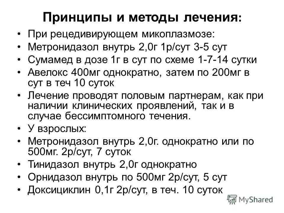 Лечение уреаплазмы у мужчин схема самый эффективный препараты