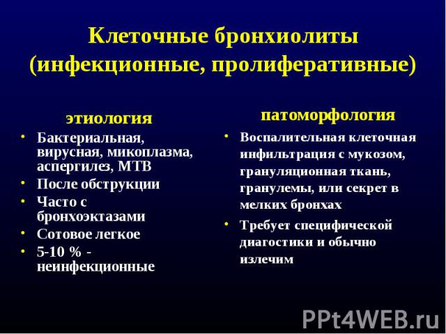 Бронхиолит код. Инфекционный бронхиолит. Бронхиолит клинические рекомендации. Облитерирующий бронхиолит у вейперов презентация. Трансформация бронхиолита в консолидацию.