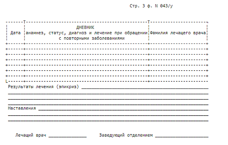 План стоматологического лечения бланк