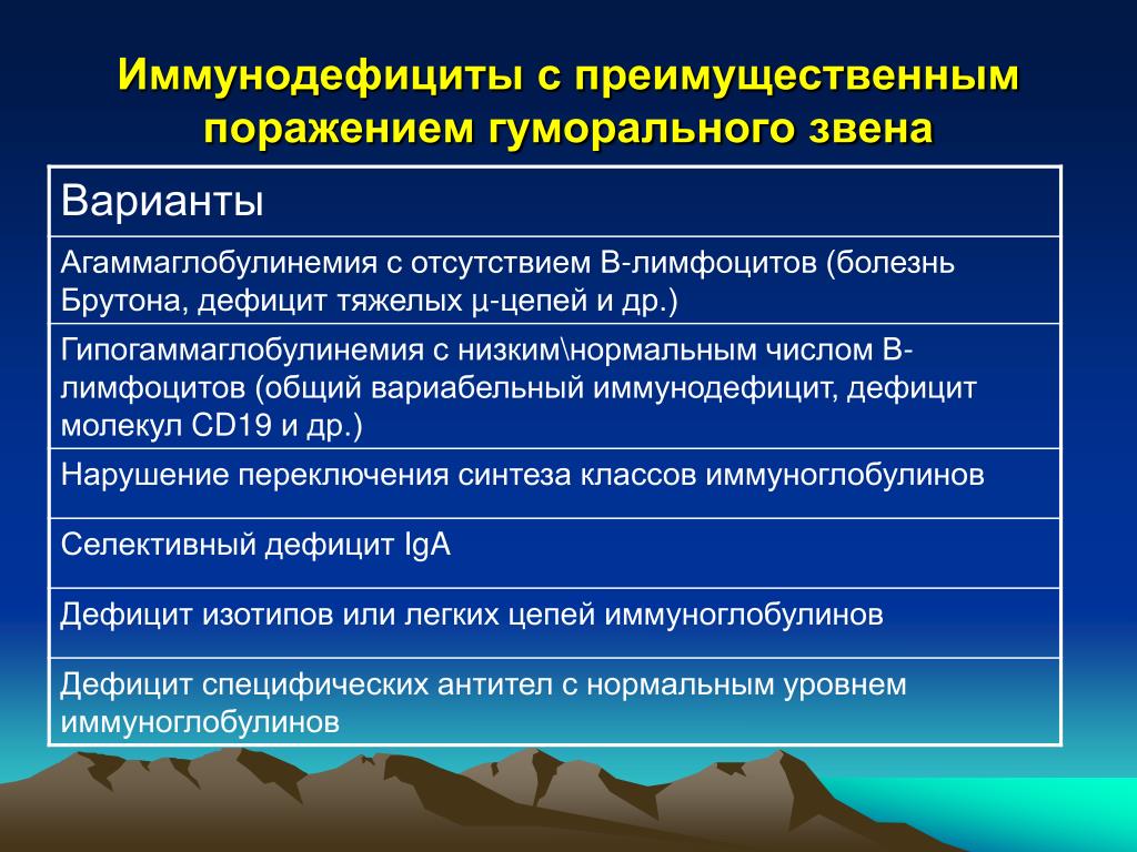 Преимущественное поражение. Первичные иммунодефициты гуморального звена. Иммунодефициты с недостаточностью гуморального звена. Первичные дефициты гуморального звена иммунитета. Первичный иммунодефицит с поражением гуморального звена.