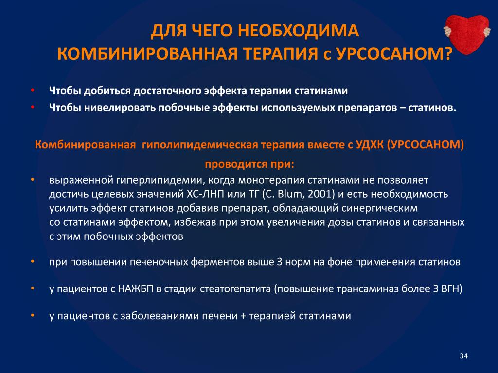 Урсосан побочные эффекты. Комбинированная гиполипидемическая терапия. Статины комбинированная терапия. Комбинированная терапия с урсосаном. Контроль терапии статинами.