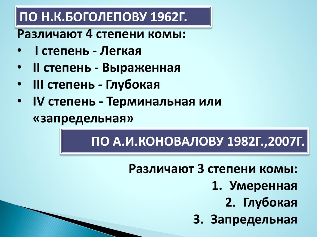 Кома первая. Кома по степеням. Кома степени тяжести. Кома легкой степени. Три степени комы.