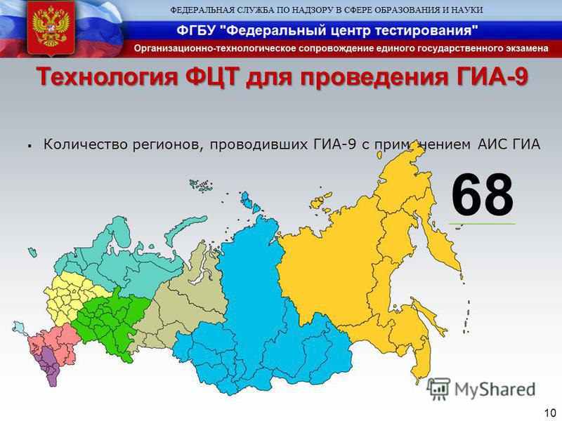 Федеральный центр статистики. Федеральный центр это.