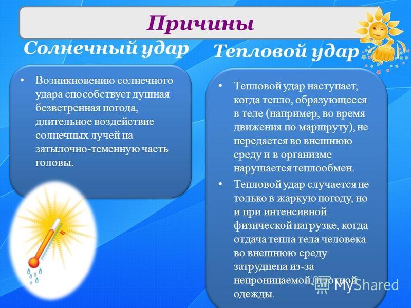 Картинки на тему солнечный удар