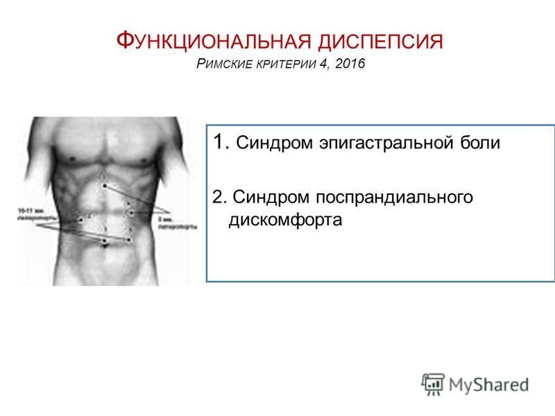 Эпигастральная боль